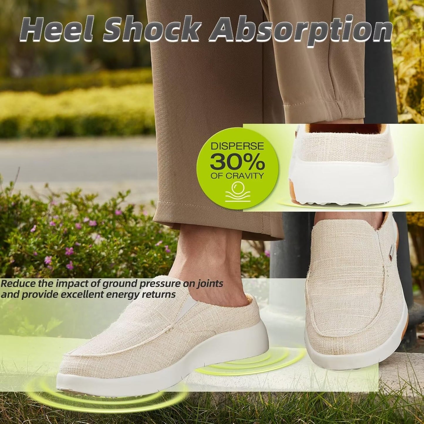 Women'S Orthopedic Slip-On Loafers Walking Shoes: Comfortable Arch Support Slippers for Plantar Fasciitis, Casual Canvas Orthotic Mule Clogs for Foot Heel Pain Relief