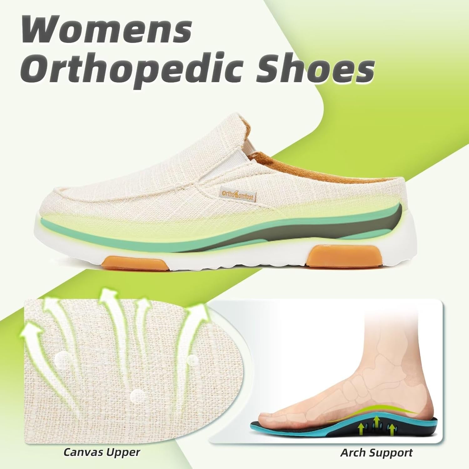 Women'S Orthopedic Slip-On Loafers Walking Shoes: Comfortable Arch Support Slippers for Plantar Fasciitis, Casual Canvas Orthotic Mule Clogs for Foot Heel Pain Relief
