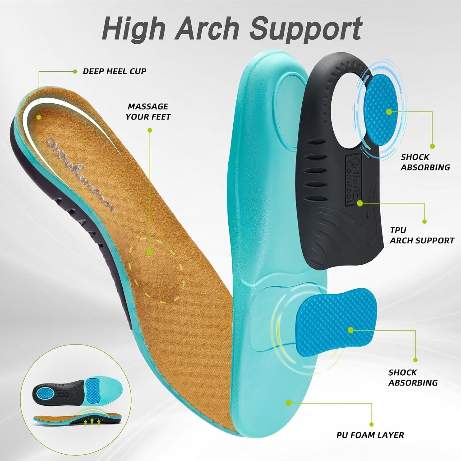 Women'S Orthopedic Slip-On Loafers Walking Shoes: Comfortable Arch Support Slippers for Plantar Fasciitis, Casual Canvas Orthotic Mule Clogs for Foot Heel Pain Relief